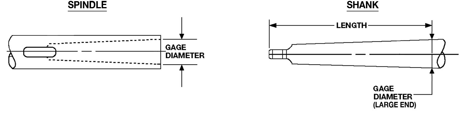 How To Determine Your Machine S Morse Taper Size   Morse Taper Dimensions NEW 